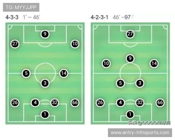 红军阵型收缩合理